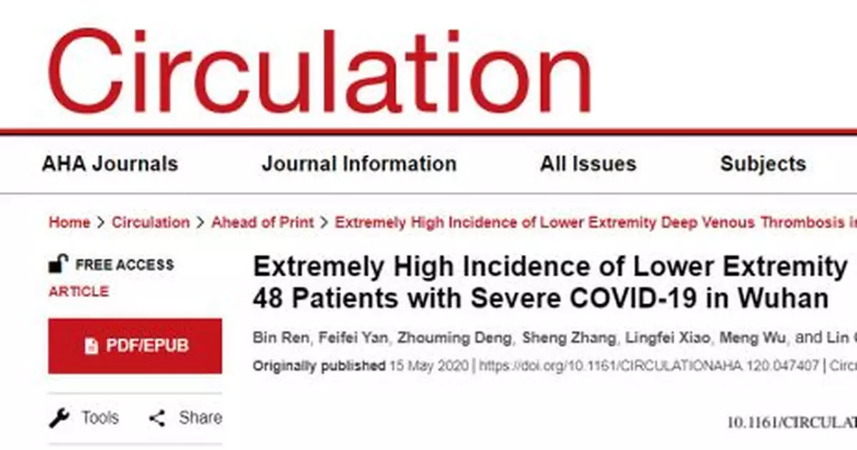 新冠危重症患者死亡或預後不佳的重要原因被發現