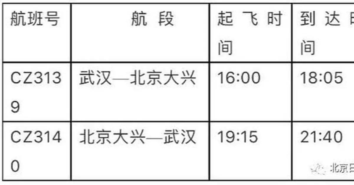 武漢⇌北京，今起複航！航班詳情公佈
