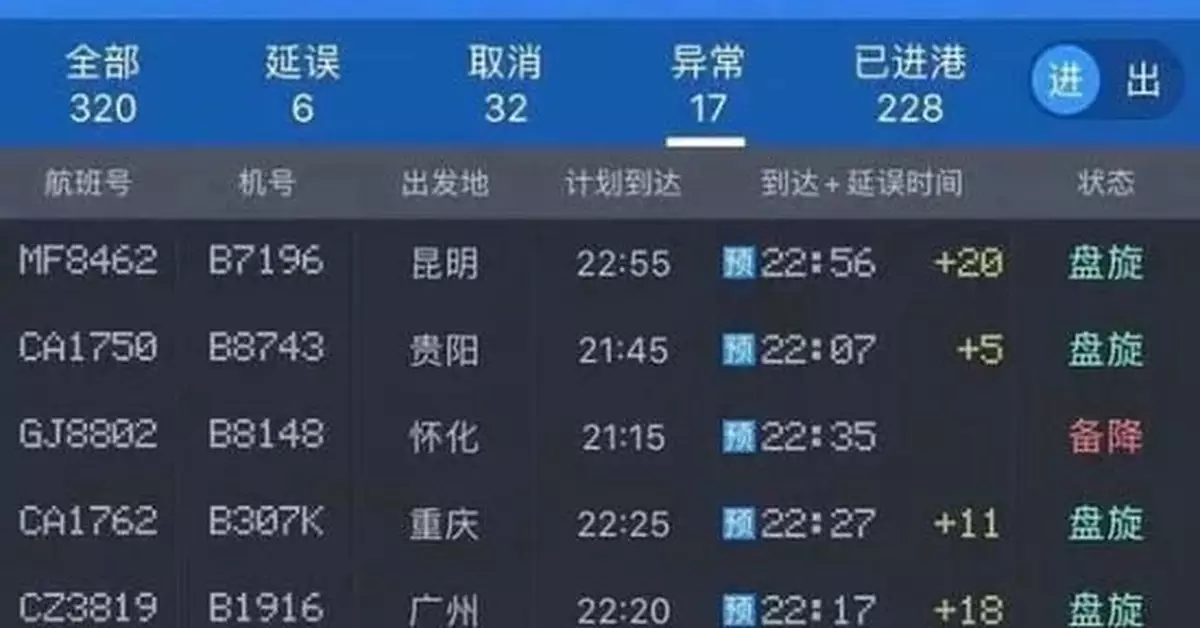 蕭山機場範圍多架無人機致航班延誤？機場回應