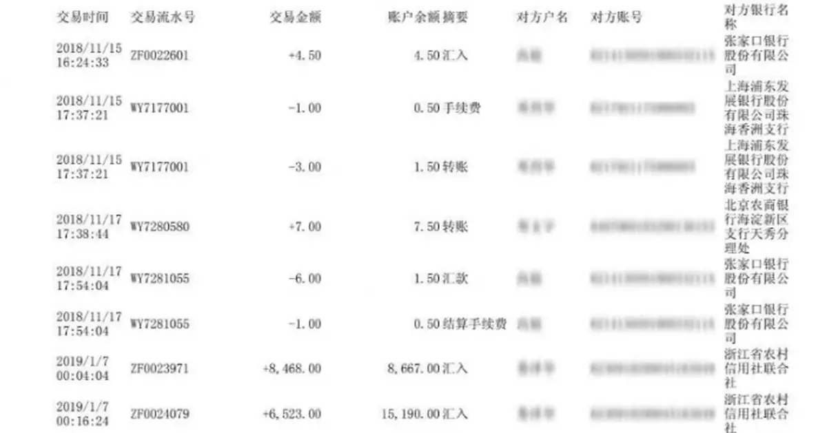 支出一千多萬流水，男子被人冒辦銀行卡竟毫不知情