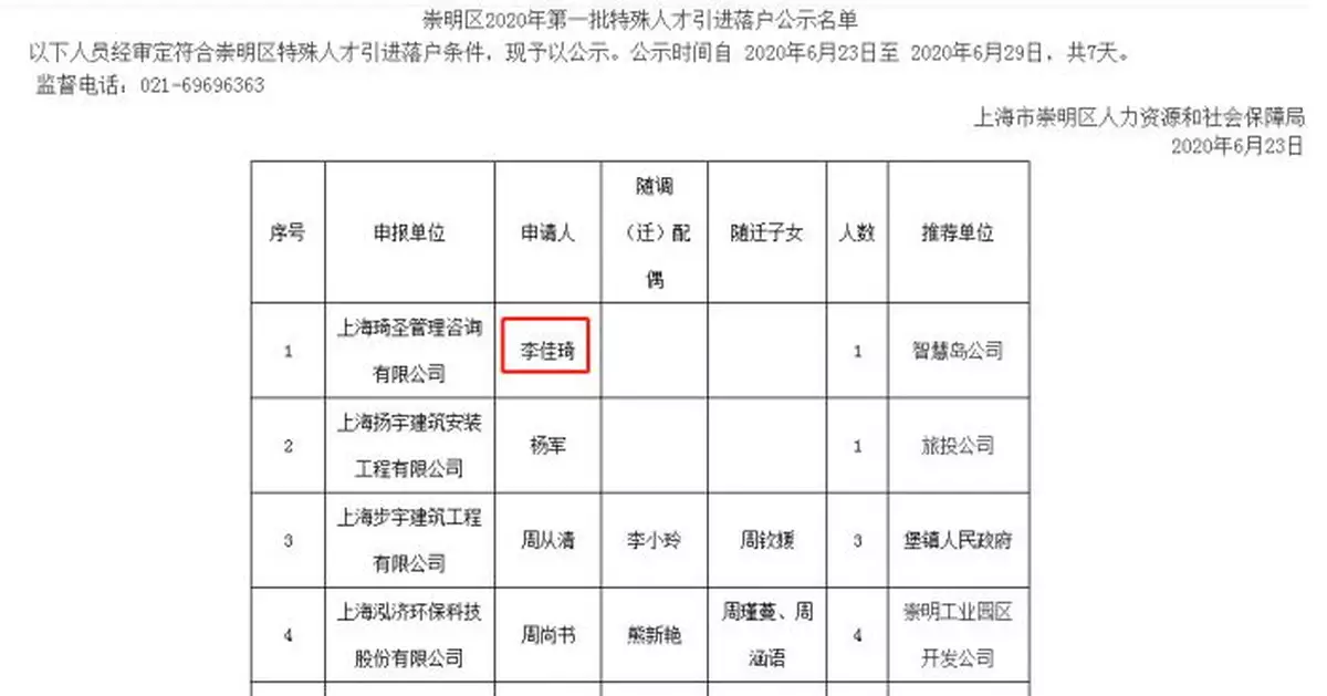 上海市崇明區發佈特殊人才落戶公示 李佳琦在列