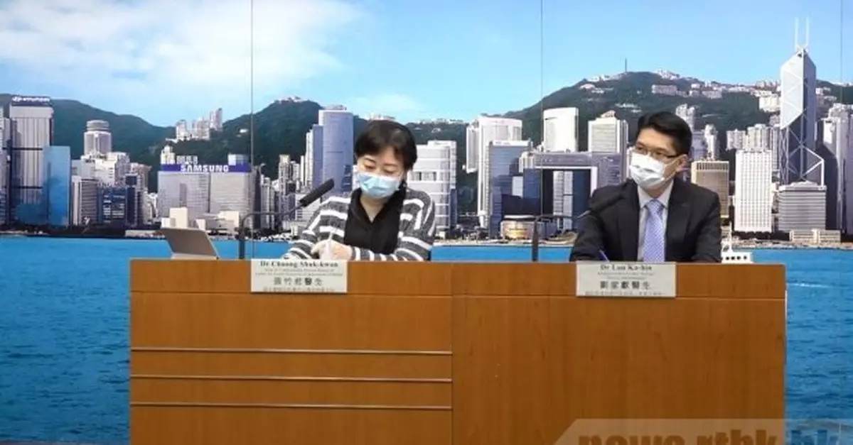 新增26宗確診　另有10多宗初步陽性個案