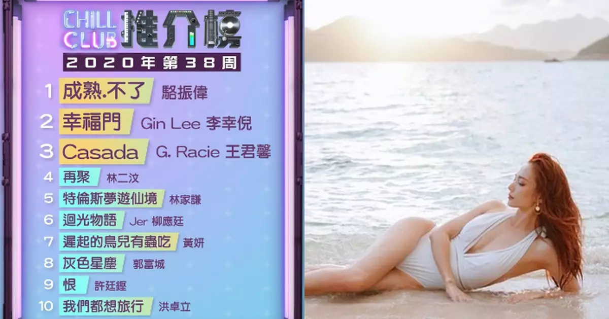 ViuTV繼續大方 王君馨新歌《Chill Club 推介榜》奪季軍