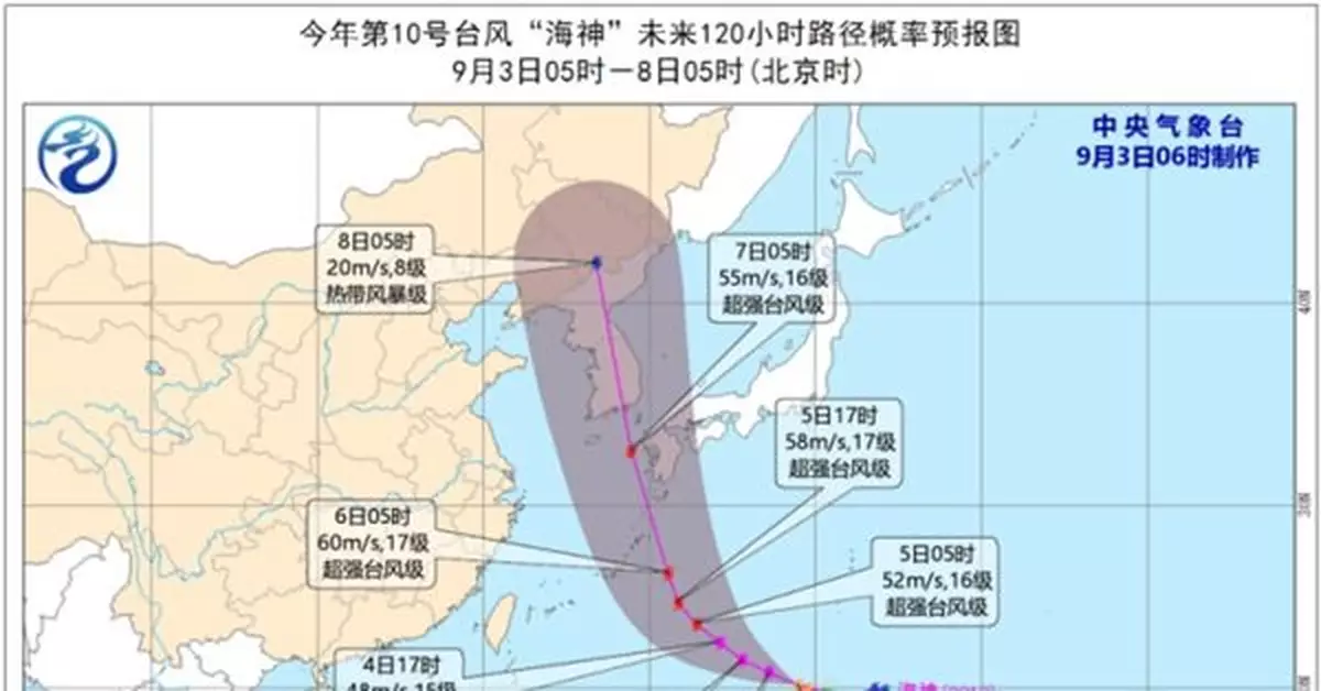颱風「海神」繼續向西偏北移動 最強可達超強颱風級