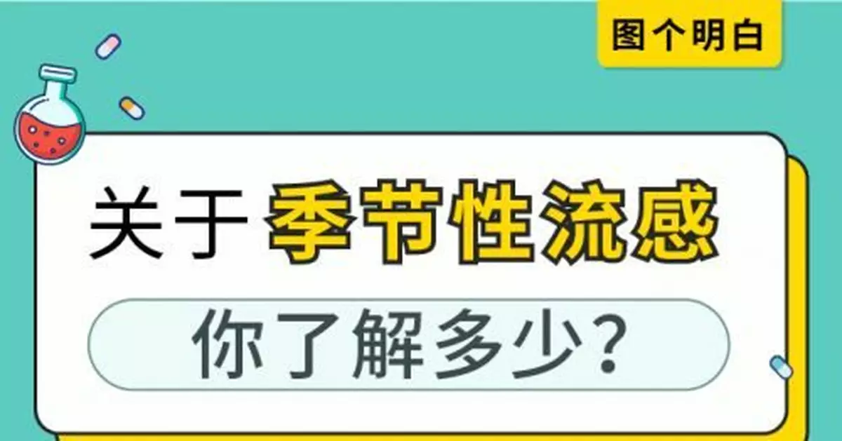 又到流感高發季，了解這些知識讓你遠離它