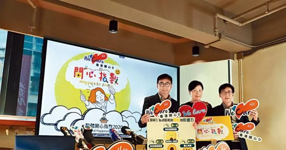 港人開心指數僅6.16分