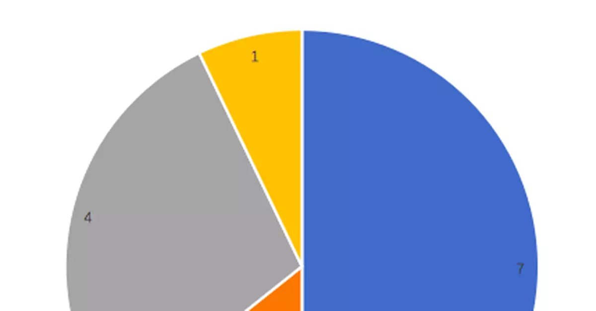 退休不是貪腐護身符：14人退休後被查