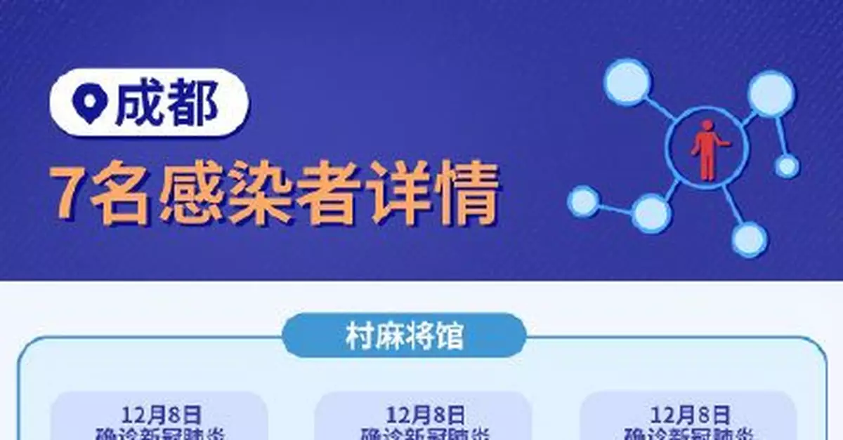 7名感染者4人去過村麻將館，成都其他麻將館還開么？