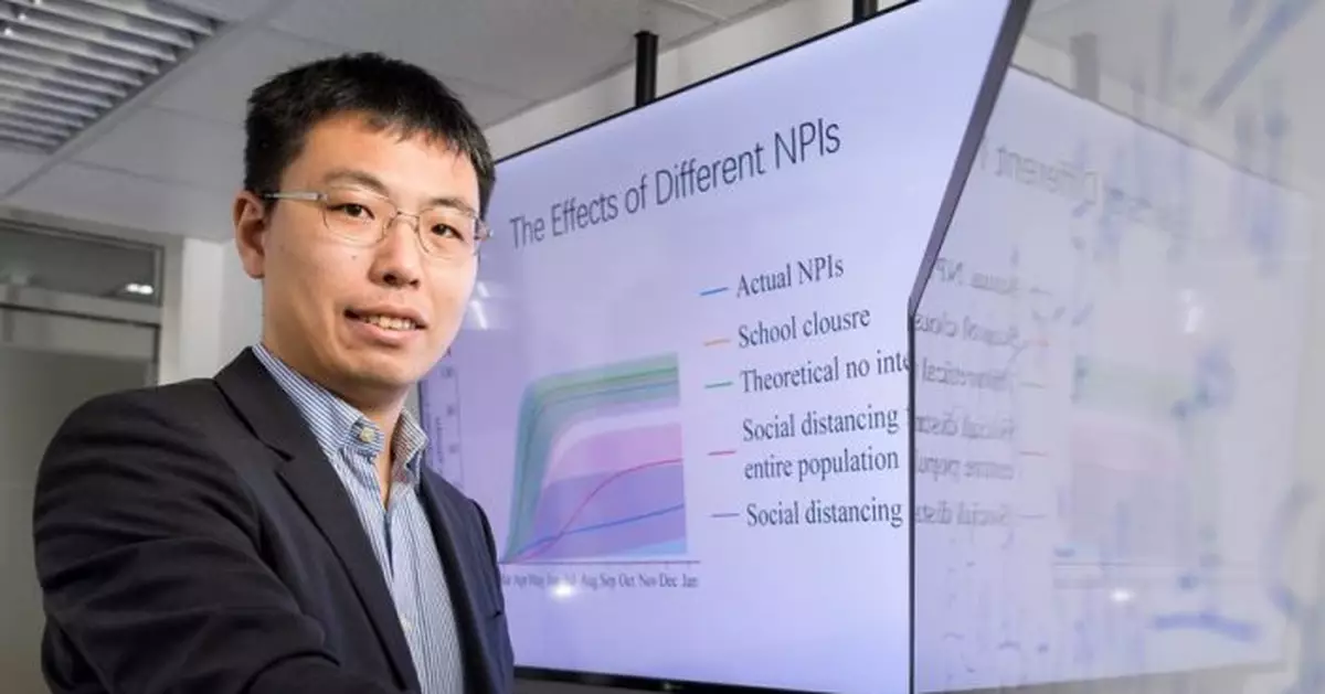 城大研究：停課對控制疫情效用不及社交距離措施顯著