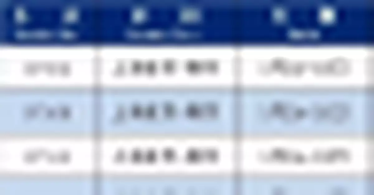 清明小長假將至 長三角鐵路100餘趟列車恢復開行