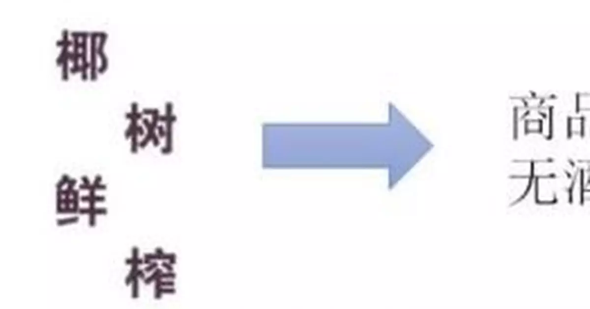 全天然、椰樹鮮榨……注意！這些商標有欺騙性