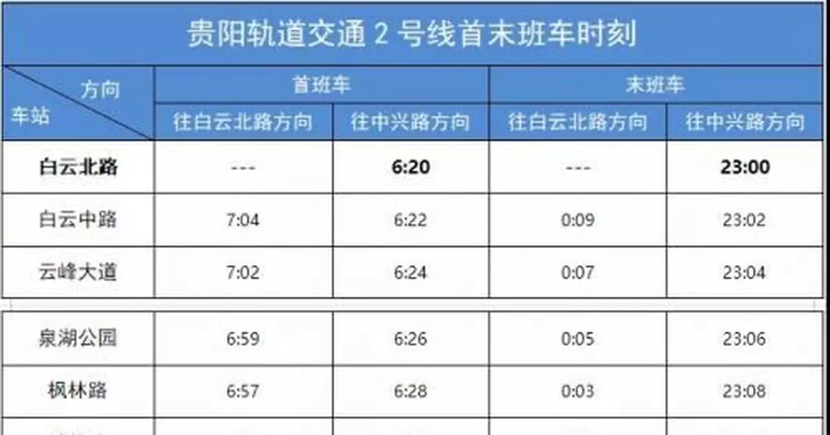 貴陽地鐵2號線明天下午3點首發！