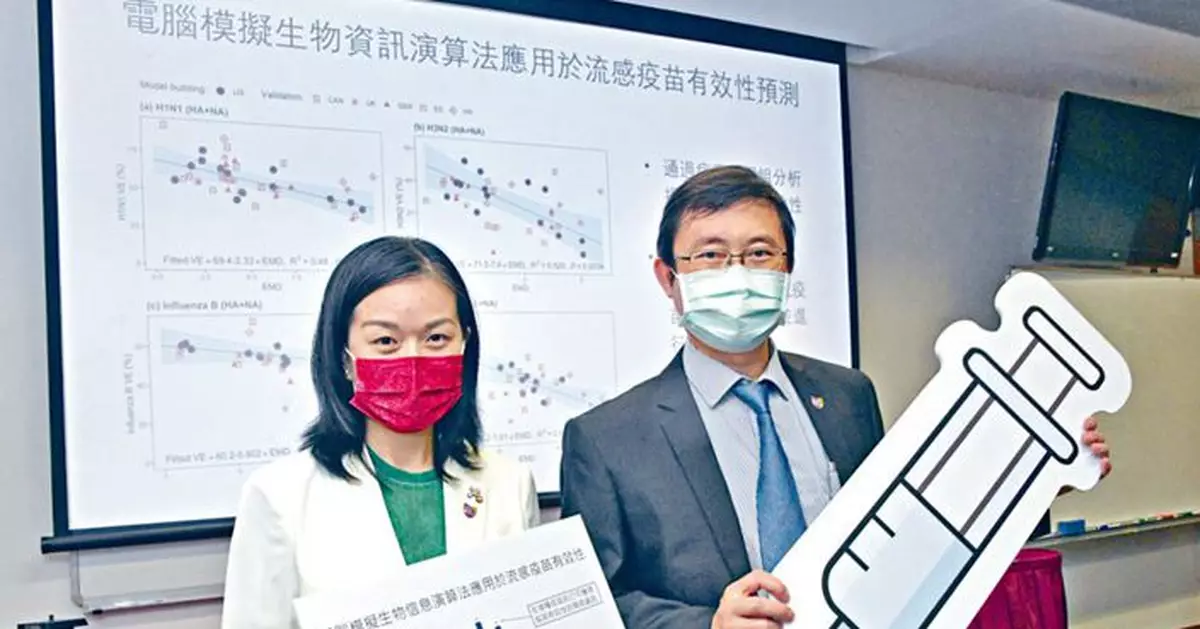 中大專利演算法 可評估流感疫苗功效預測病毒變異