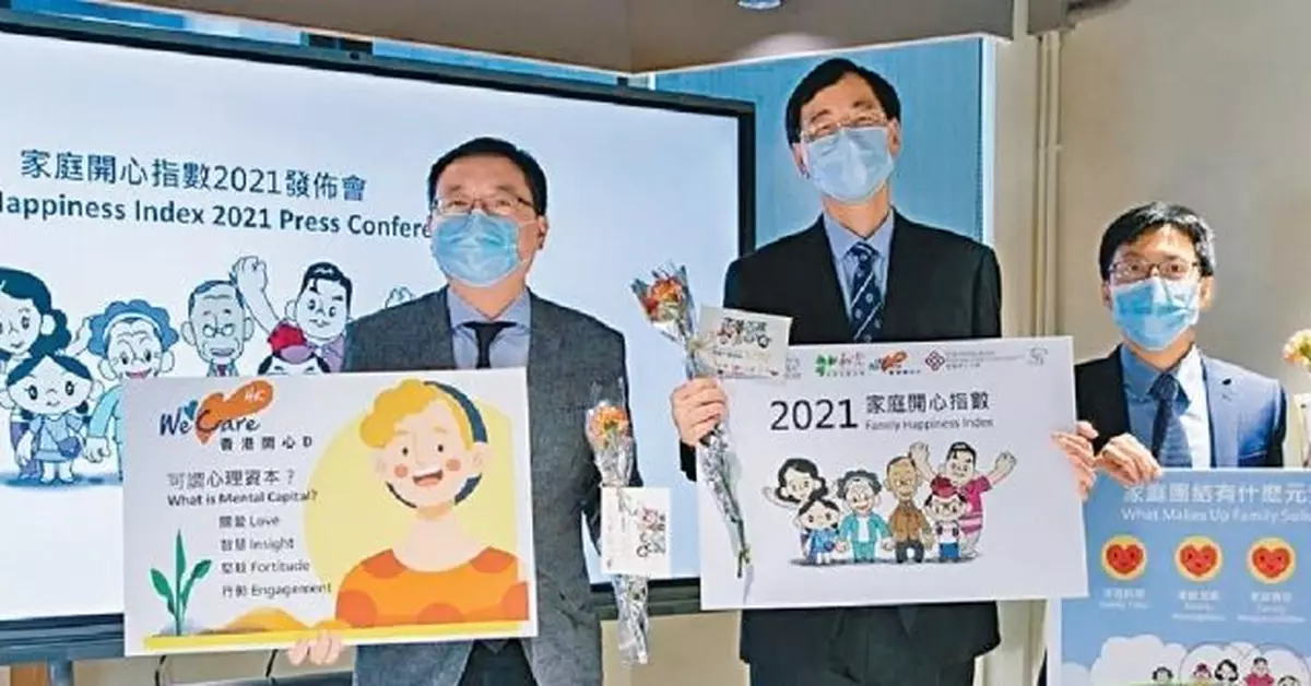﻿調查：﻿﻿港人「家庭開心指數」微升﻿