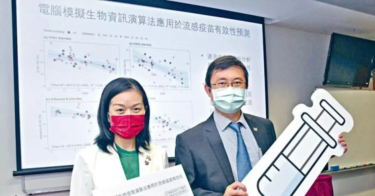 中大研電腦演算 預測流感病毒變異