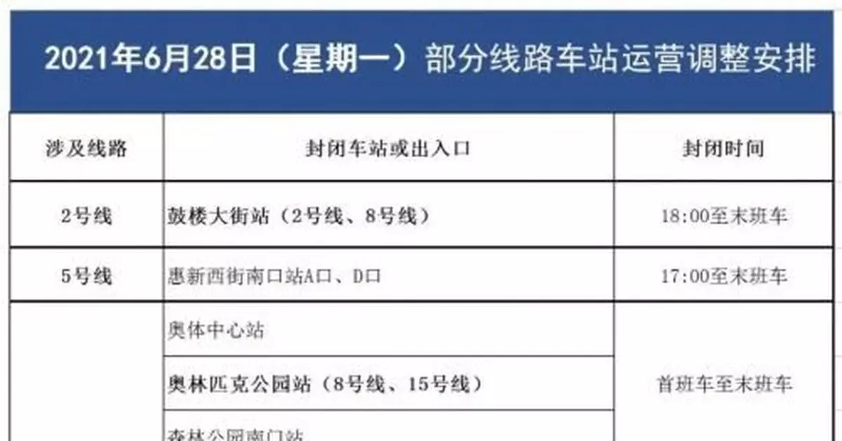 出行注意！今日，北京53條公交、部分地鐵線路調整運營