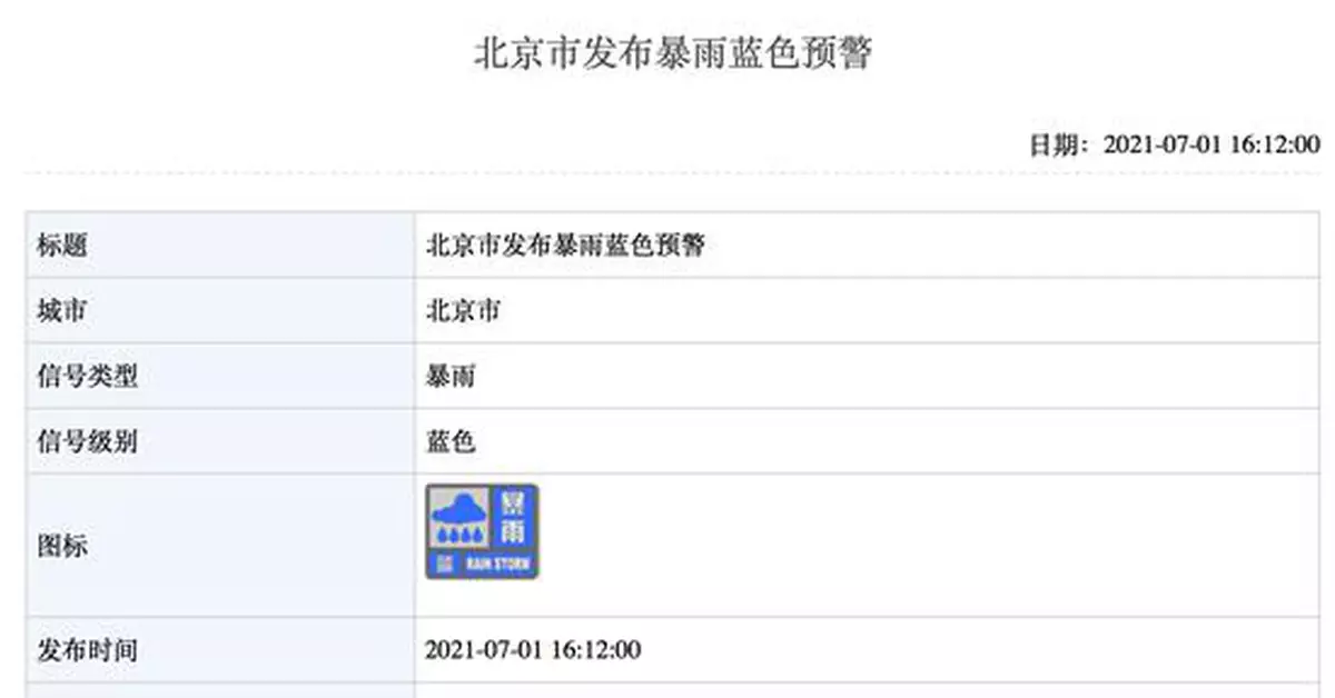 暴雨+大風+冰雹+雷電！北京四預警齊發