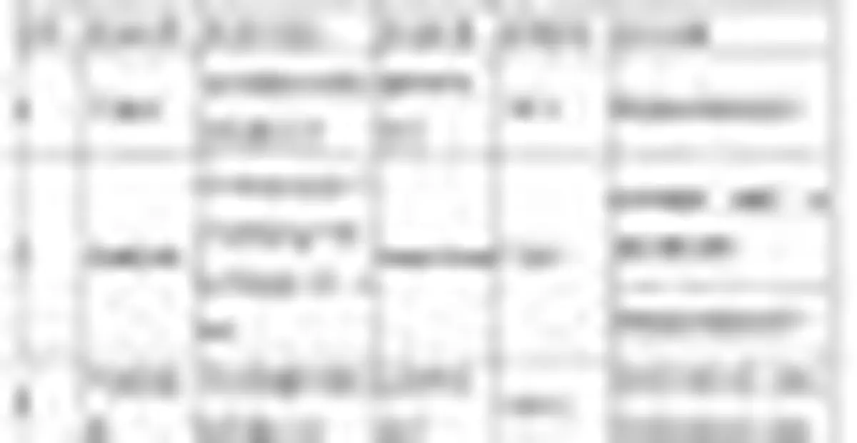 部分侵害用戶權益行為的APP被通報 你用了嗎？