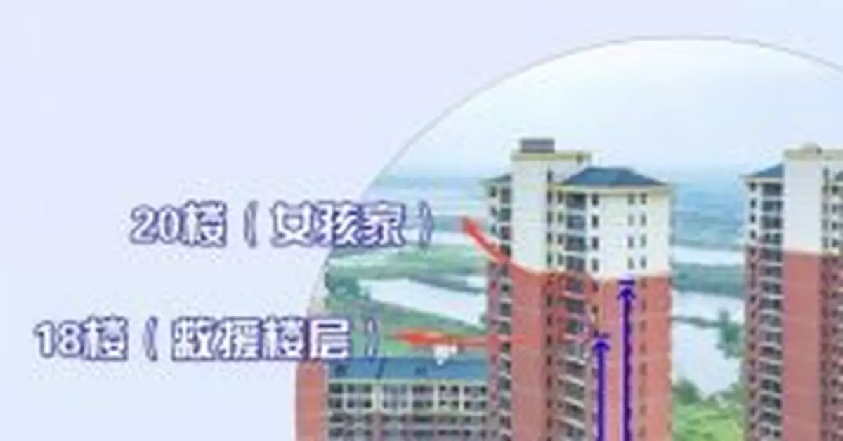 離奇！4歲女童20樓窗外爬到18樓