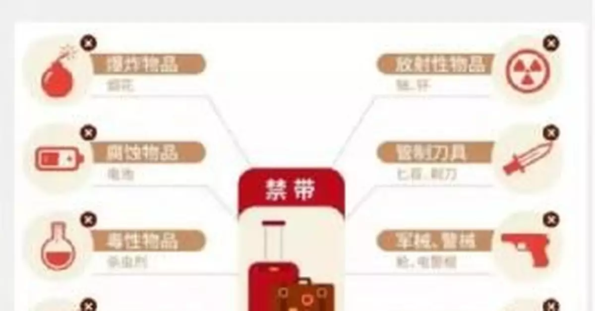 西安火車站、西安北站實行「落地安檢」