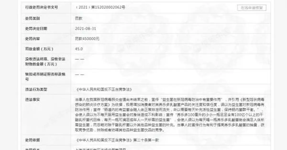 這都敢吹？宣傳「益生菌防治新冠」，益力多被罰45萬