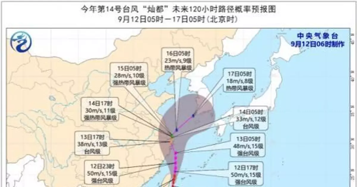 颱風橙色預警上線 浙江上海等地強風雨來襲