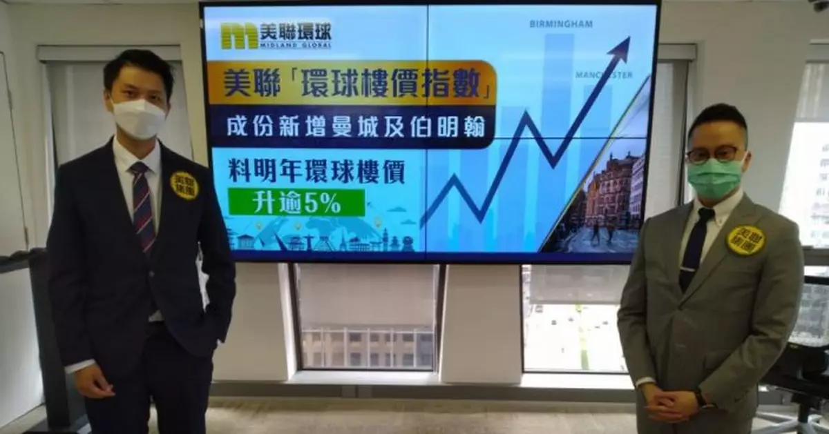美聯環球|明年環球樓價升逾5%