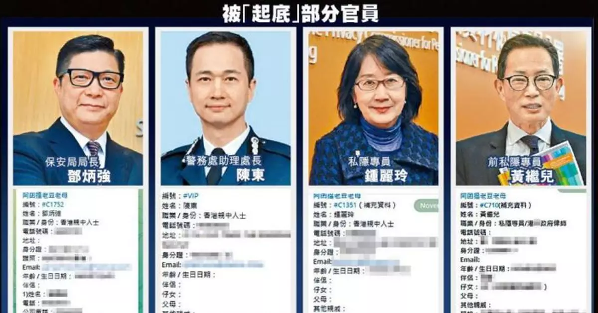 鄧炳強私隱專員遭「起底」 「阿囝搵老豆老母」群組無視法紀