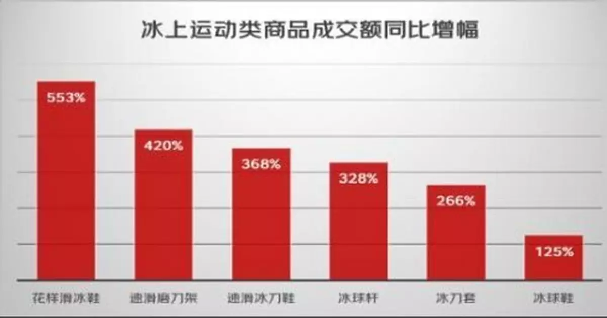 虎年春節貓元素產品熱銷，一「墩」難求