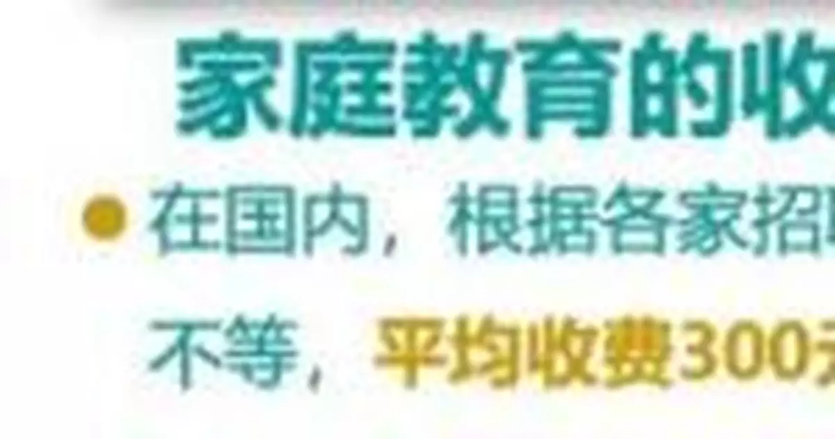 1個月拿證，年收入50萬？又有人盯上數千萬父母錢包