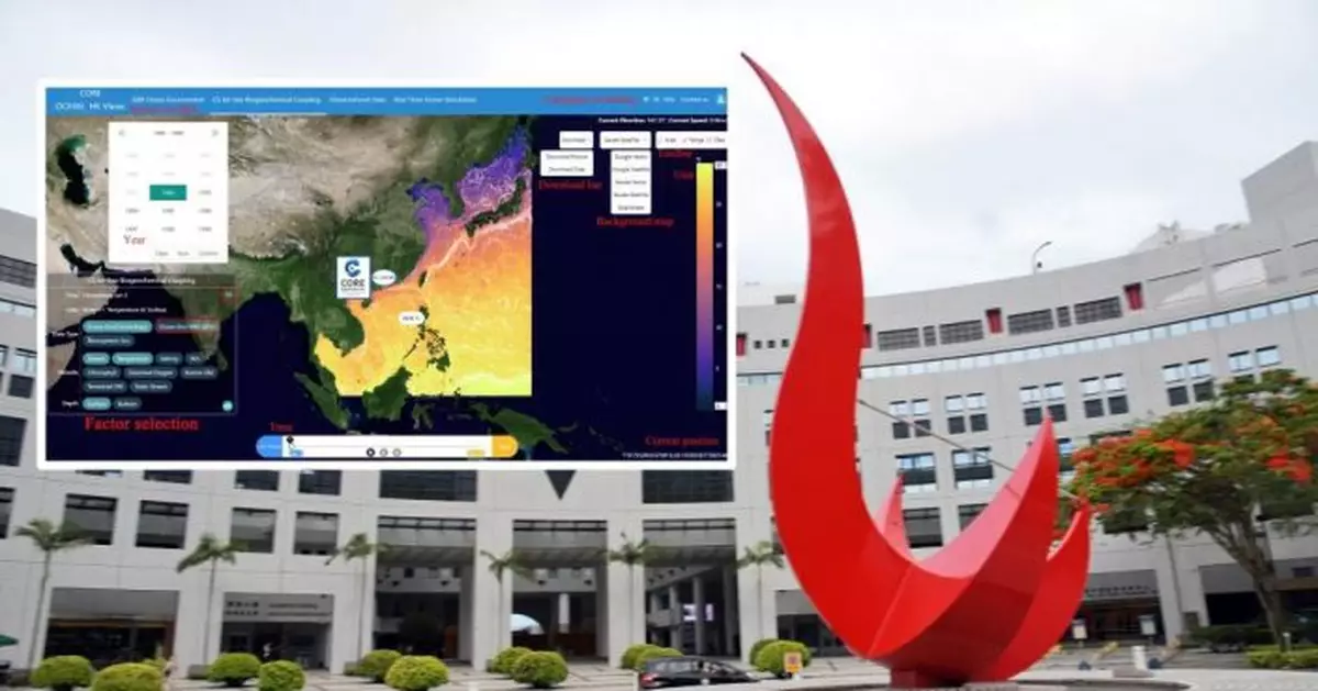 科大推首個互動線上海洋環境影像化平台 促進海洋科研與保育