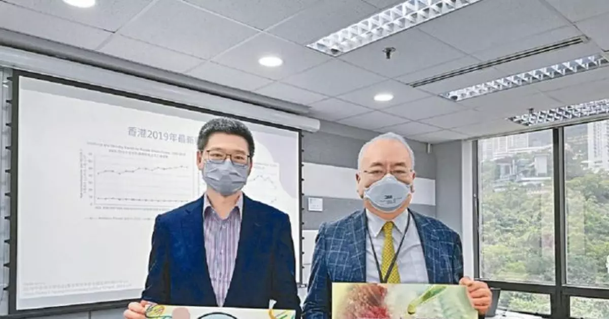 基因表現檢測  助早期荷爾蒙受體陽性乳癌病例  免卻不必要化療