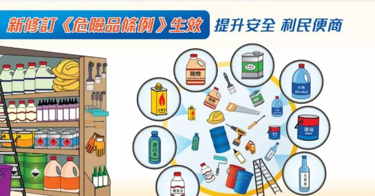 新修訂《危險品條例》生效 提升安全 利民便商