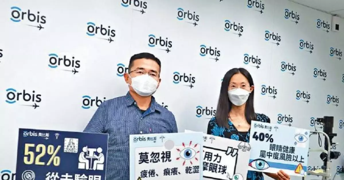 逾半人竟指捽眼可護  奧比斯籲定期驗眼