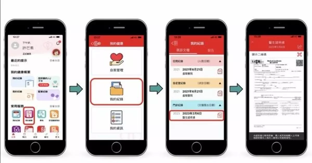 醫管局推電子病假紙　節省行政工作及完善遙距診症程序