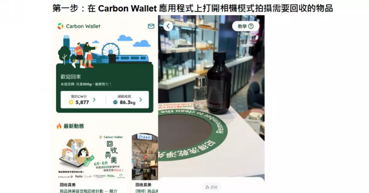 港鐵旗下Carbon Wallet夥六護膚品牌 推美容空瓶回收計劃