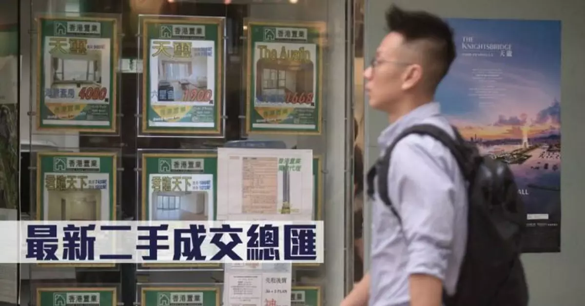 最新二手成交總匯