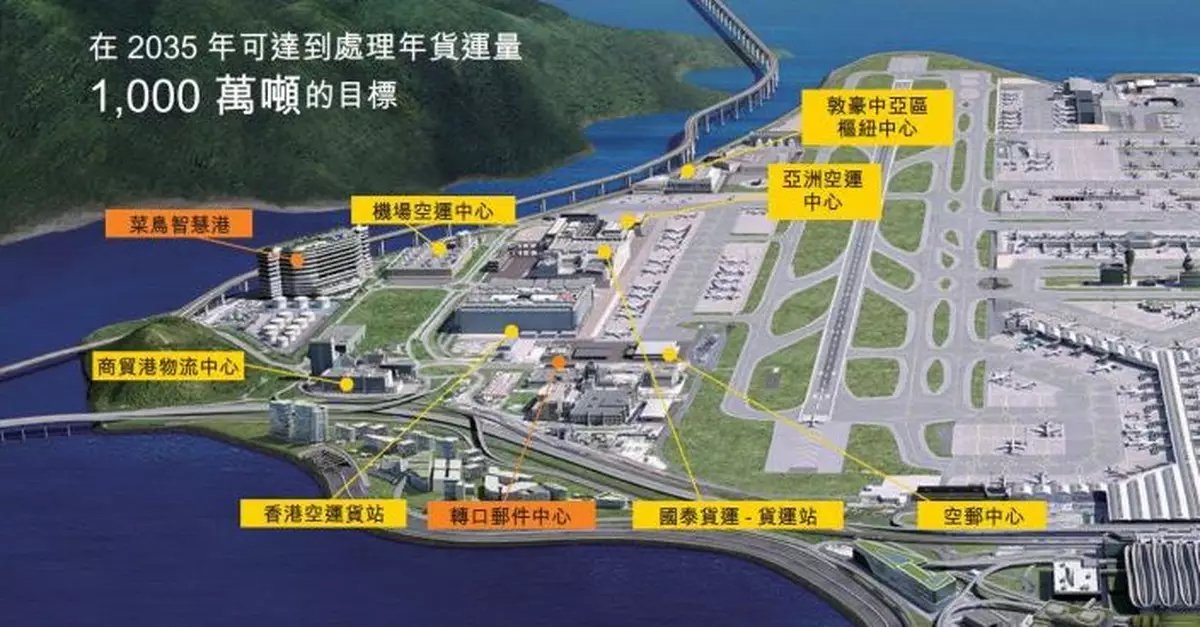 林世雄：香港運輸網絡完善 可成為高價貨及電商物流樞紐