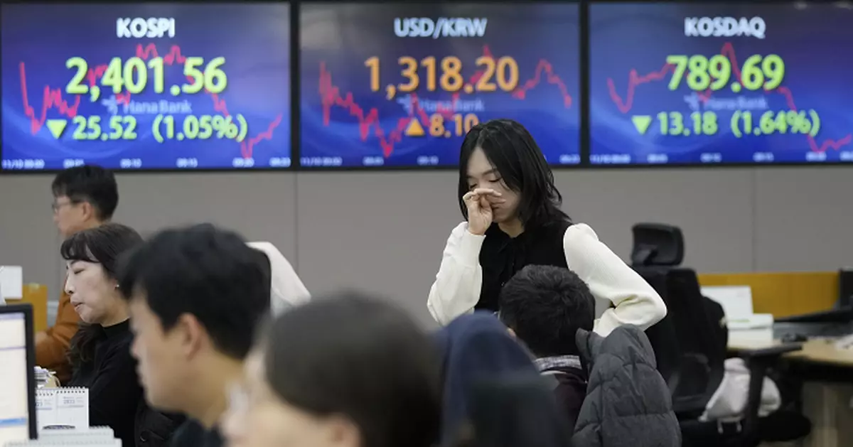 韓股初段升約0.5%