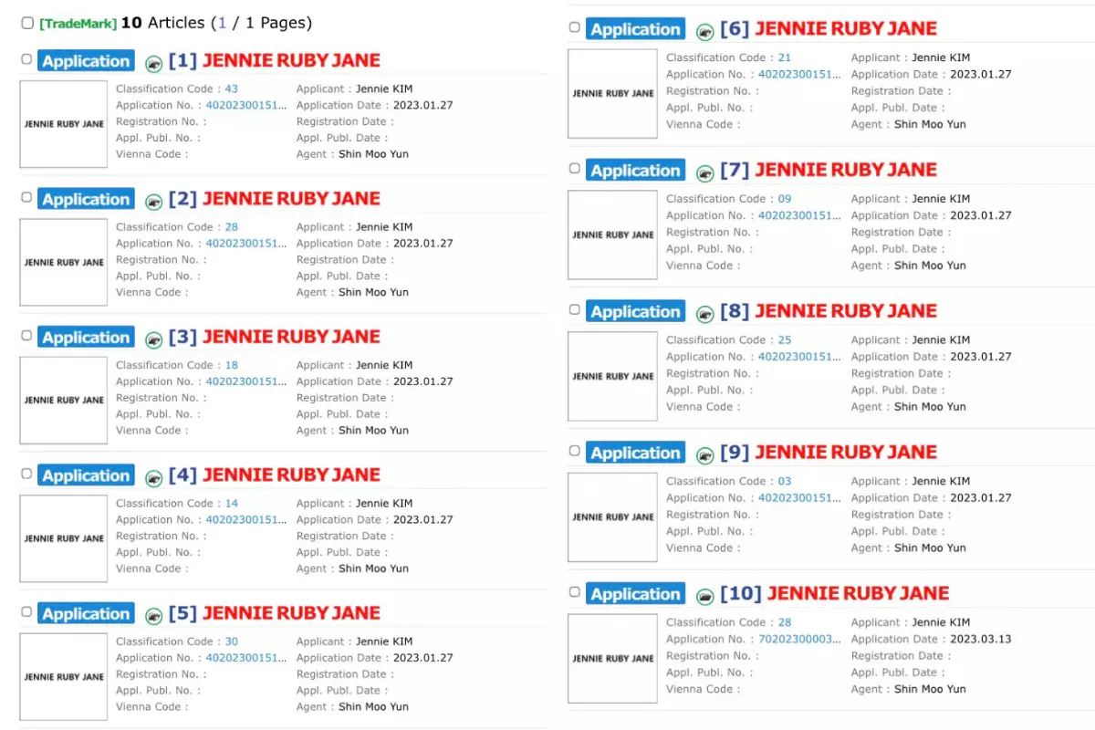 Jennie方面早在一月就註冊「JENNIE RUBY JANE」的商標權（網上圖片）