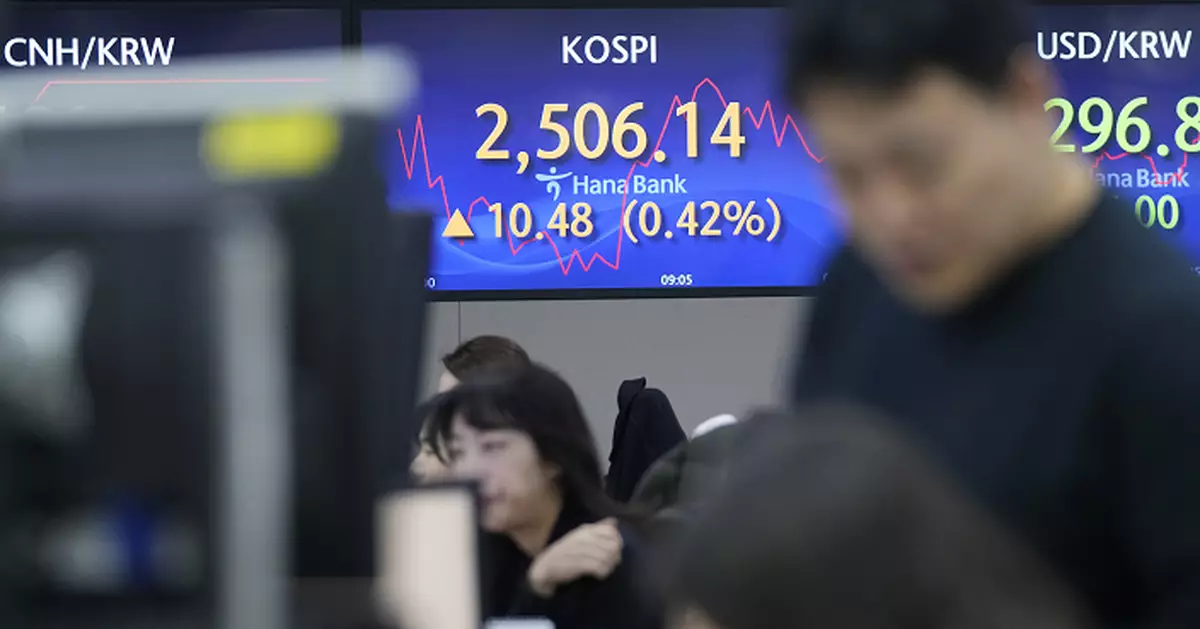 韓股高收1%