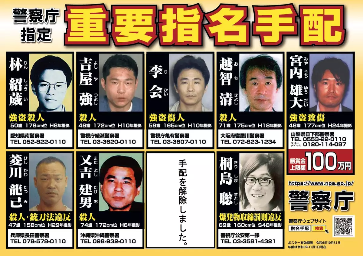 警察廳最新的通緝海報已移除了金成行,但桐島聰的通緝仍在。 警察廳圖片