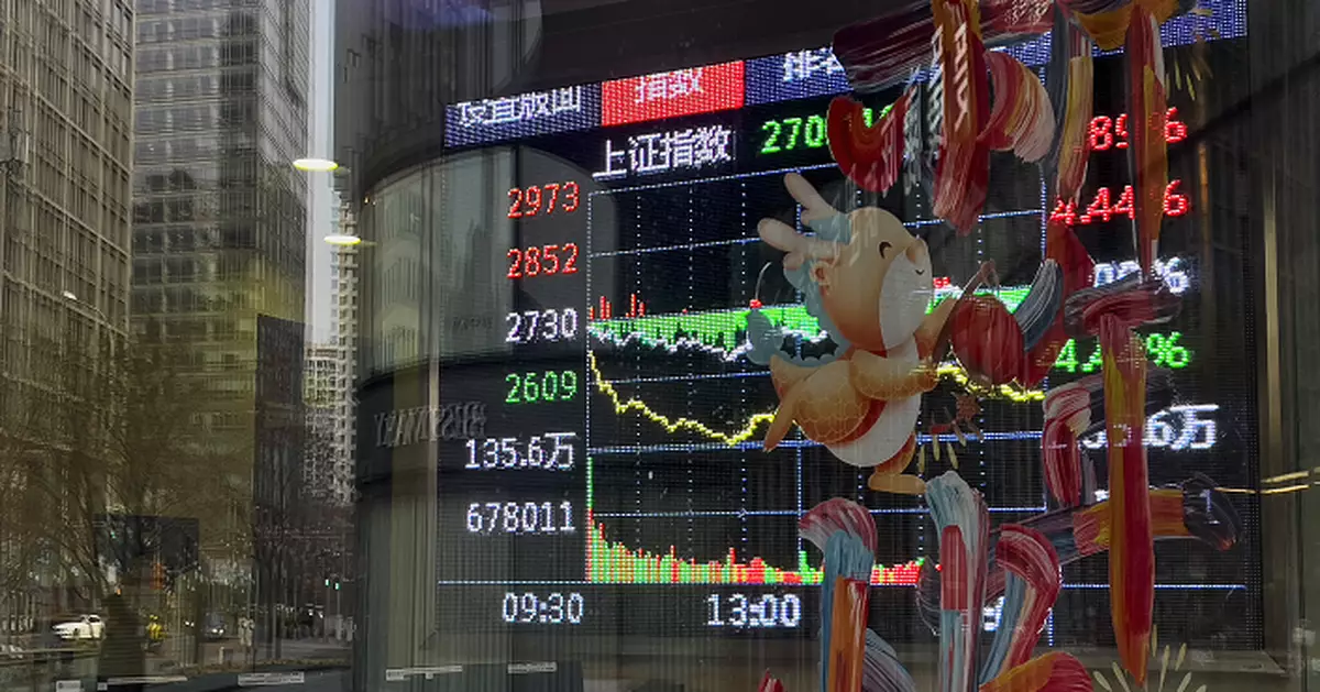 大摩 : 資金流出中國股份料告一段落