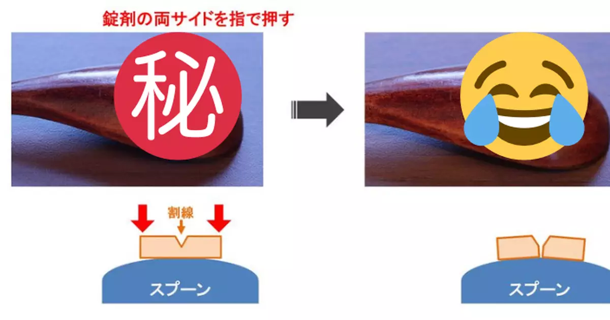 藥片難剝成兩半？日藥劑師妙用「匙羹」一招分半簡單又均勻