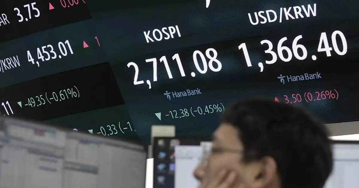 韓股大致原地踏步 收跌1點或0.06%