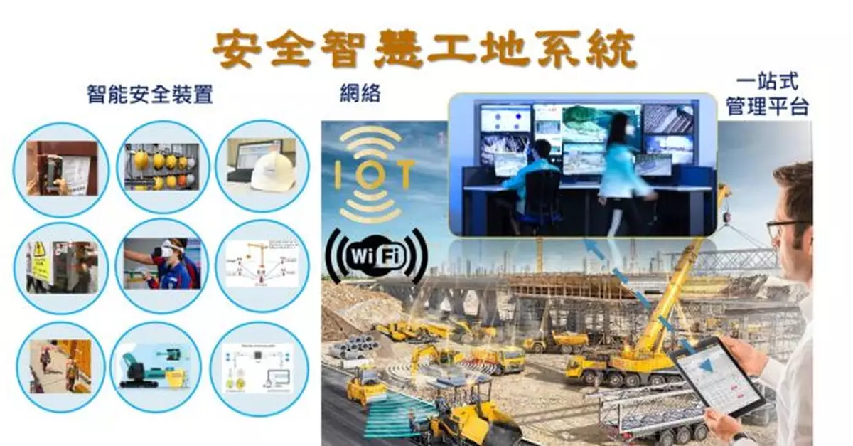 甯漢豪稱推動業界用「安全智慧工地」系統　提供更安全工作環境