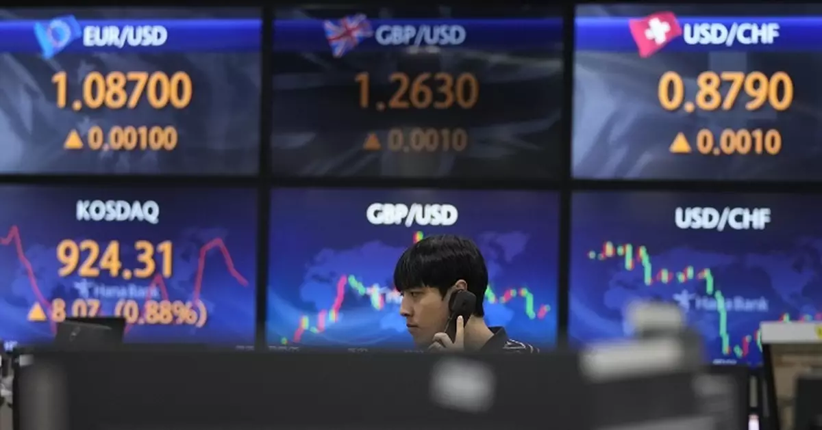 韓股初段跌0.3%