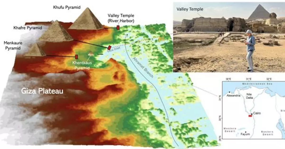 科學家發現消失的尼羅河支流 或揭開金字塔建造之謎
