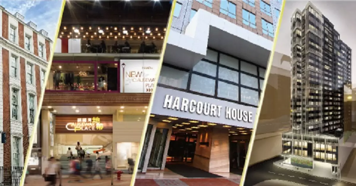 華置盈警預告盈轉虧  因投資物業公平值降