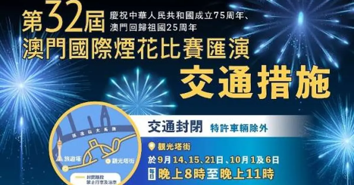 「西班牙 菲律賓登場」澳門國際煙花比賽匯演第五、六場明「21日」上演